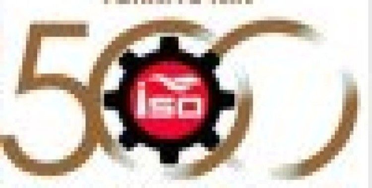 İşte Türkiye'nin en büyük sanayi şirketleri