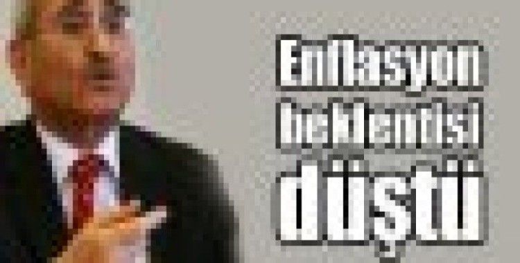 Enflasyon beklentisi düştü