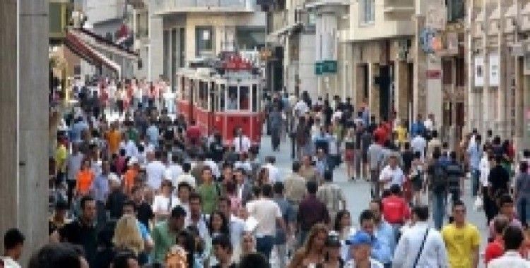 İstanbul’daki Sosyal farklılıklar