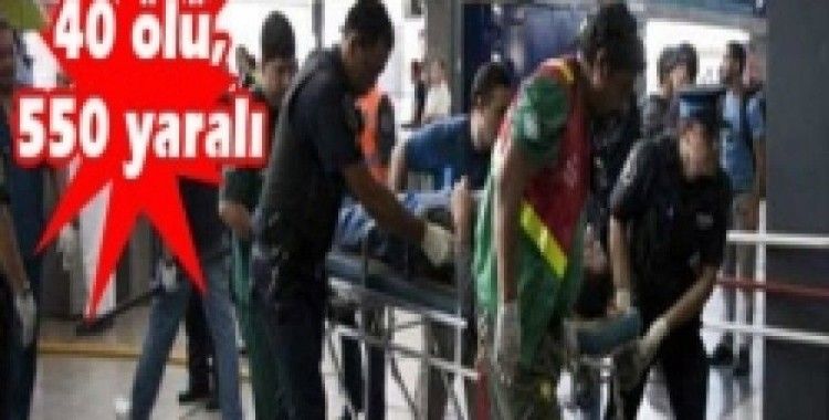 Arjantin'de tren kazası: En az 40 ölü