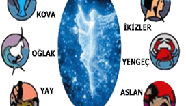 Rüyada burç görmek