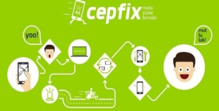 Cep telefonu tamirini kolaylaştıran sistem