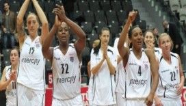 Türkiye Kadınlar Basketbol 2.Ligi