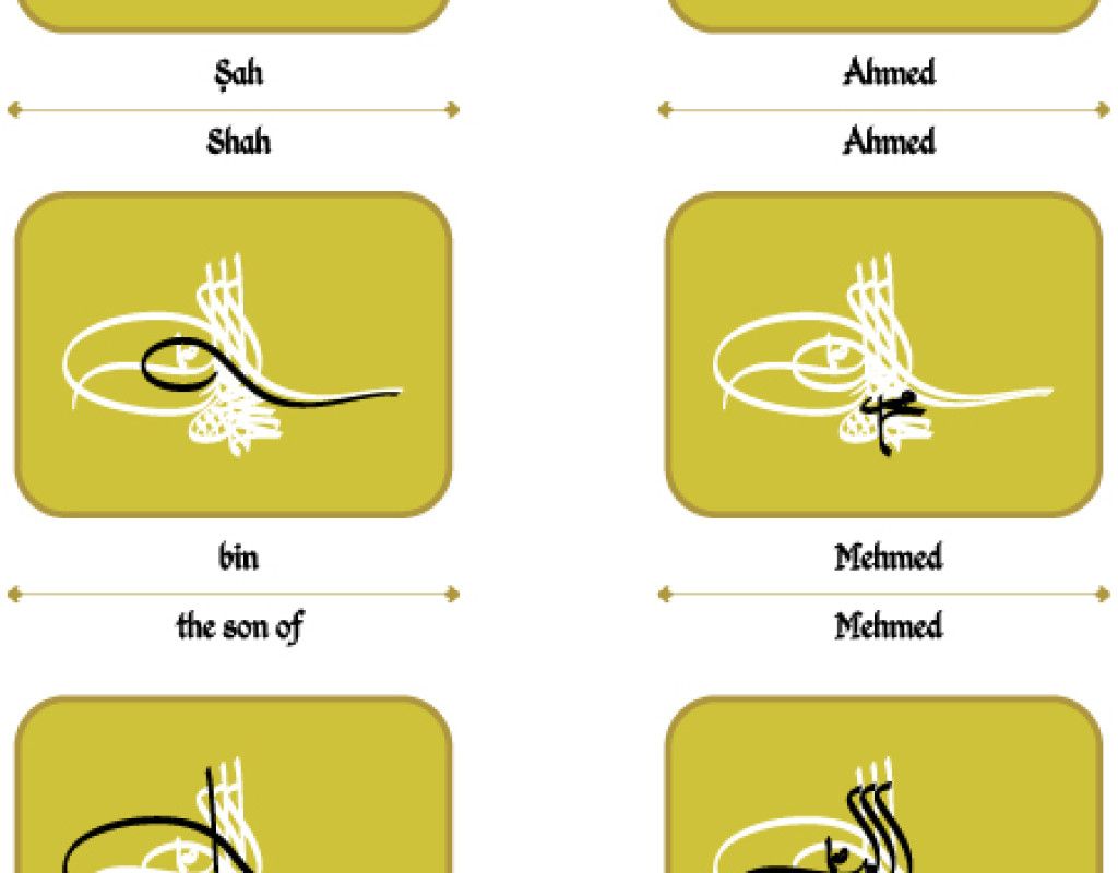 Osmanli Padisahlarinin Tugralari Ve Anlamlari Foto Haber