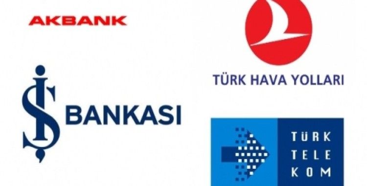 İşte Türkiye’nin en değerli 100 markası