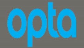 En yaşlısı Süper Lig, yaş ortalaması 28.2