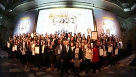 2015 yılında itibarını en çok arttıran firmalar ödüllerini aldı