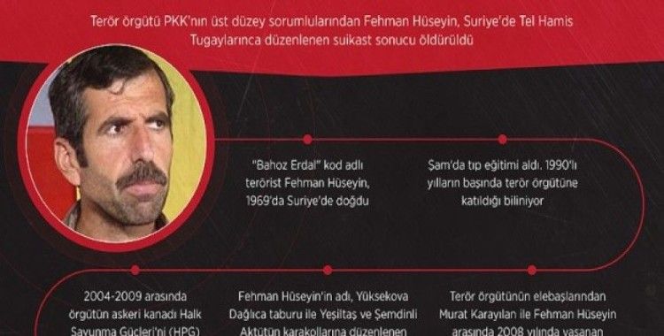 'Bahoz Erdal' teröristler listesinde kırmızı kategorideydi