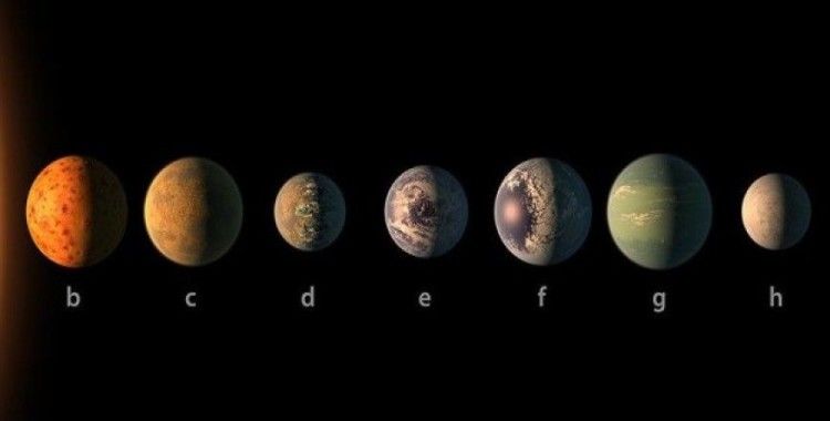 İki yeni araştırma