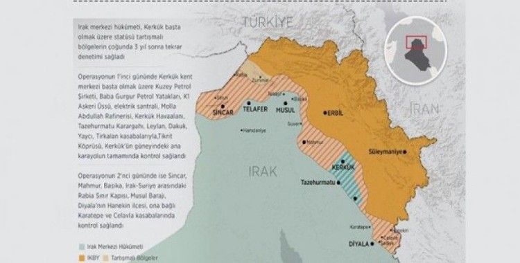 Irak güçlerinin 'tartışmalı bölgelere' yönelik operasyonu