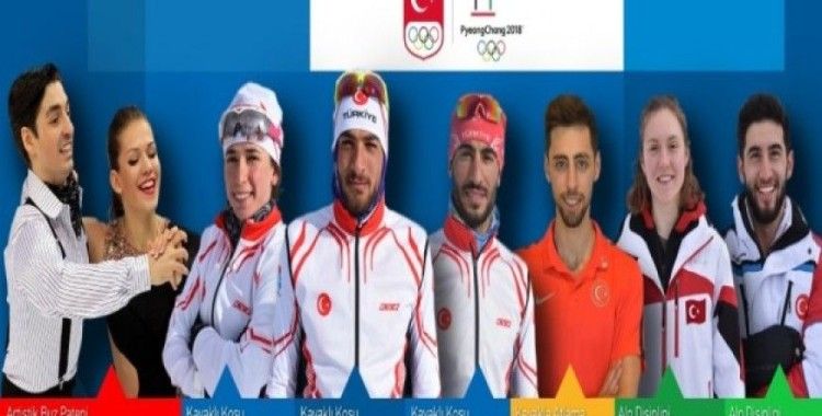 İşte Kış Olimpiyatlarında Türkiye’yi temsil edecek isimler