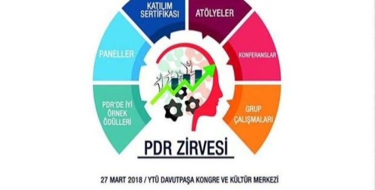 ​PDR Zirvesi 27 Mart'ta gerçekleştirilecek