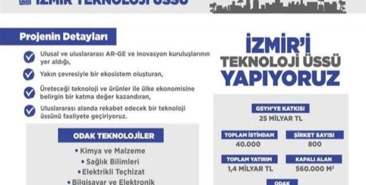 ​Cumhurbaşkanı Erdoğan'dan İzmir'e teknoloji üssü paylaşımı