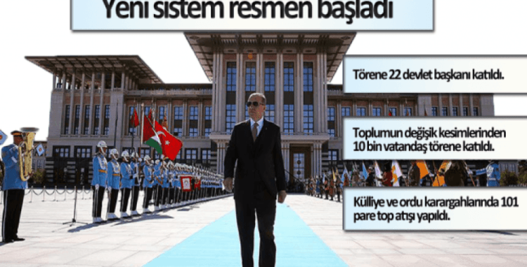 Erdoğan'ın yeminiyle 'yeni sistem' resmen başladı