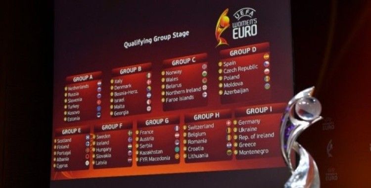 Kadın A Milli Futbol Takımı'nın Avrupa Şampiyonası elemelerindeki rakipleri belli oldu