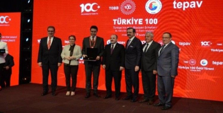 Türkiye’nin en hızlı büyüyen 100 şirketi açıklandı