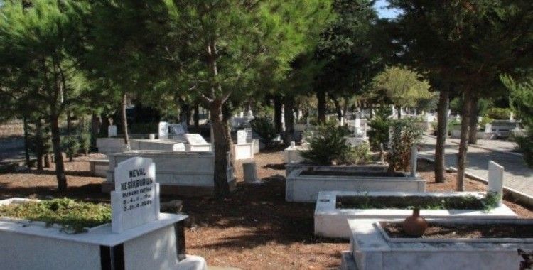 Mezarliklar Mudurlugu Personelinin Kuran I Kerim Ile Alay Eden Paylasimlari Izmir I Ayaga Kaldirdi Ogun Haber Gunun Onemli Gelismeleri Son Dakika Haberler