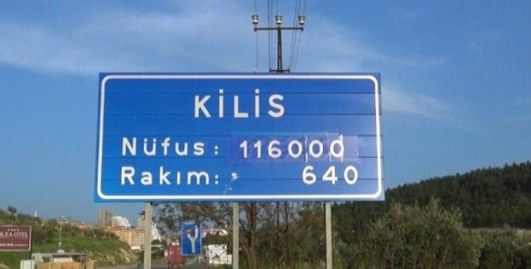 Kilis’in nüfus istatistikleri