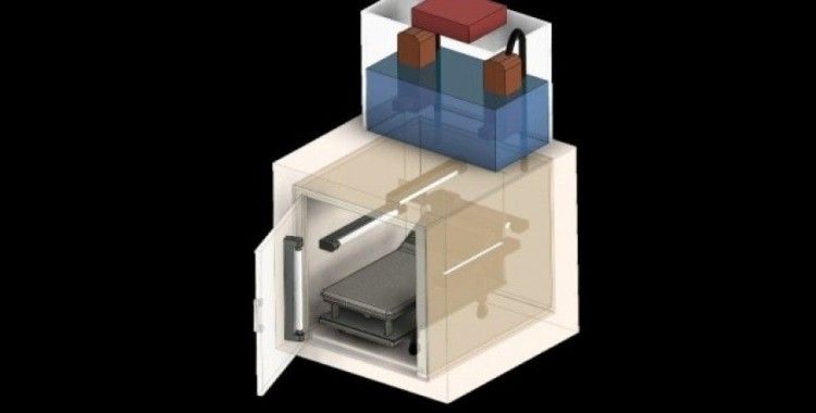 Türk bilimadamları koronavirüsü öldüren cihaz tasarladı