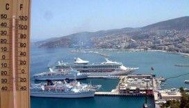 Sıcaklıklar 50 yıl sonra 'yaşanamayacak seviyede' olabilir