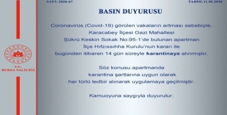 Bursa’da bir apartman karantinaya alındı