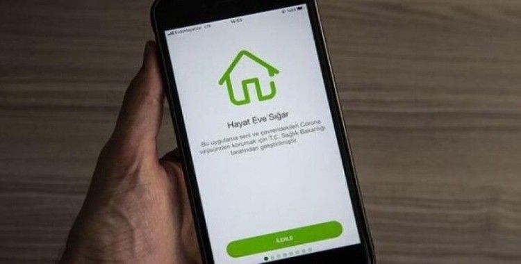 'Seyahatlerde HES kodu dönemi'nin ayrıntıları