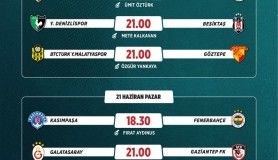 Süper Lig 28. Hafta Programı