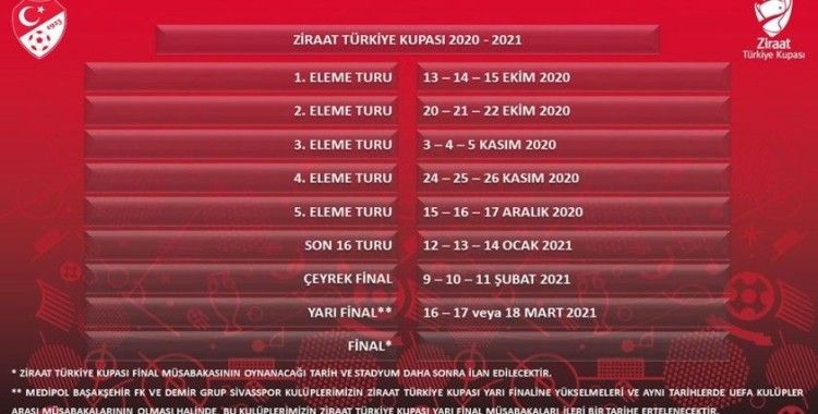 Ziraat Türkiye Kupası tarihleri açıklandı