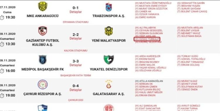 Antalyaspor’dan hakem hatalarına sert tepki