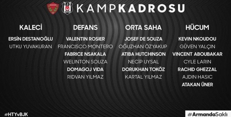 Beşiktaş’ın, Hatayspor kamp kadrosu açıklandı