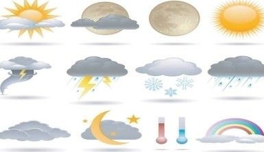 Önce yağmur, ardından kar gelecek