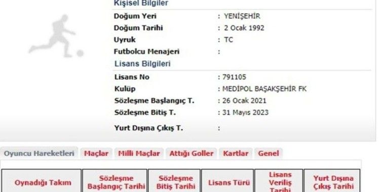 Medipol Başakşehir, yeni transferi Ömer Ali Şahiner’in lisansını çıkardı