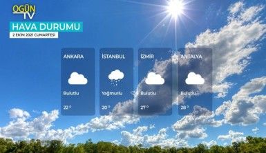 Yarın kara ve denizlerimizde hava nasıl olacak? 2 Ekim 2021 Cumartesi