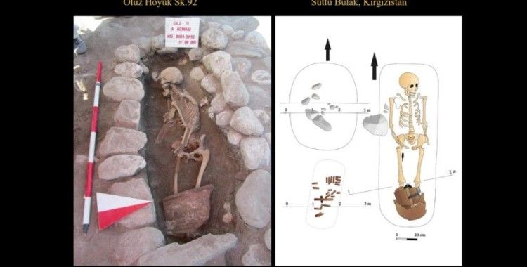 Türkiye ve Kırgızistan’daki bin yıllık mezarlarda aynı gelenek kullanılmış
