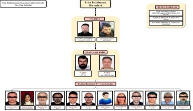 İranlı muhalifleri Türkiye'den kaçırmayı planlayan ekip çökertildi