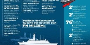 Bakan Akar “PNS Badr”ın Pakistan Deniz Kuvvetleri’ne teslim törenine katılacak
