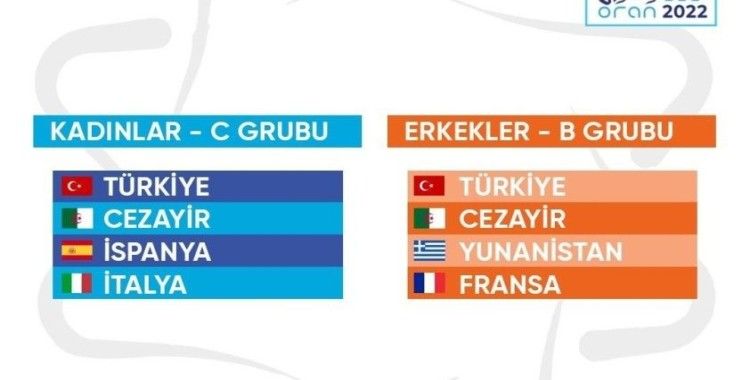 Akdeniz Oyunları’nda rakipler belli oldu