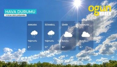 Yarın kara ve denizlerimizde hava nasıl olacak? 11 Ocak 2023 Çarşamba