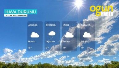 Yarın kara ve denizlerimizde hava nasıl olacak? 19 Ocak 2023 Perşembe