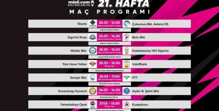 Sultanlar Ligi’nde 21. hafta heyecanı başlıyor
