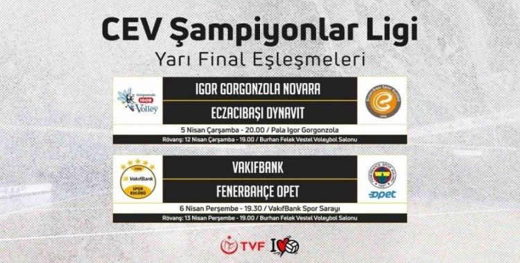 CEV Şampiyonlar Ligi’nde yarı final programı belli oldu