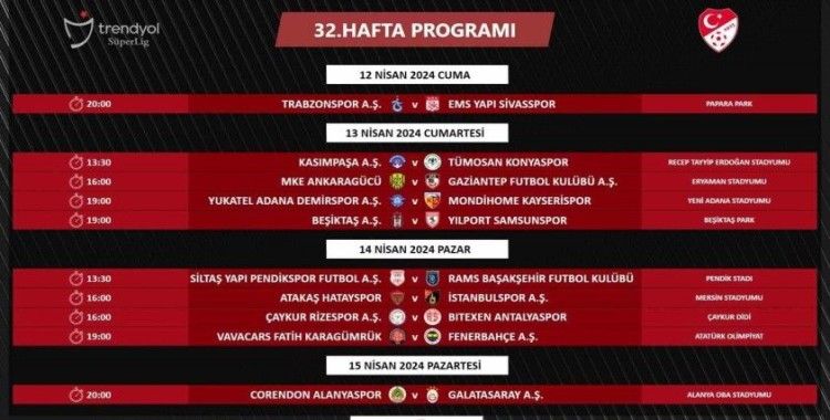 Trendyol Süper Lig’de 32. haftanın programı açıklandı
