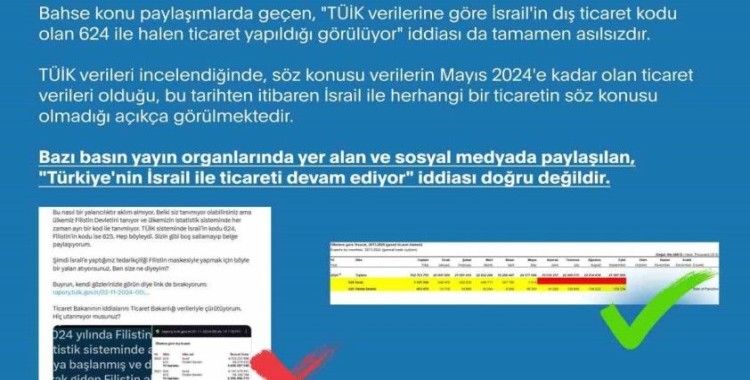 DMM’den Türkiye’nin İsrail’le ticaret ilişkisinin devam ettiğine yönelik iddialarla ilgili açıklama
