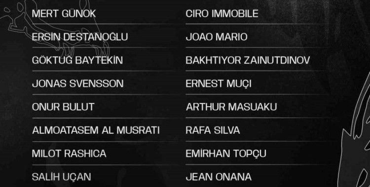 Beşiktaş’ın, Antalyaspor maçı kamp kadrosu belli oldu
