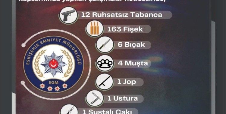 Polis ekiplerince çok sayıda ruhsatsız tabanca ve kesici alet ele geçirildi

