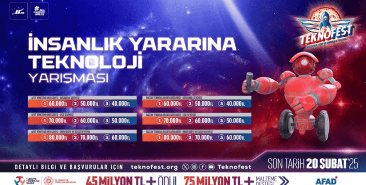İnsanlık yararına teknolojiler TEKNOFEST'te yarışıyor