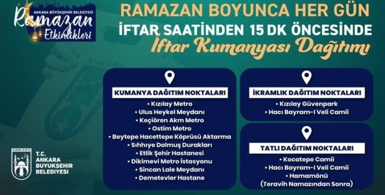 ABB'den Ramazan'a özel 50 noktada 500'ü aşkın etkinlik