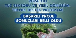 Tuz Sektörü ve Yeşil Dönüşüm Teknik Destek Programı başarılı projeleri belli oldu
