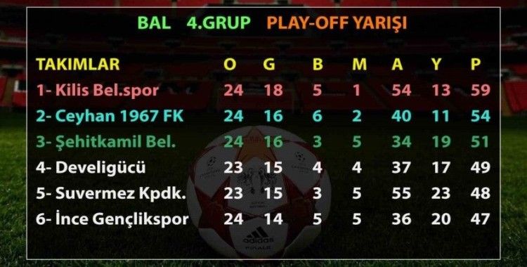 Develigücü Ceyhan yolcusu
