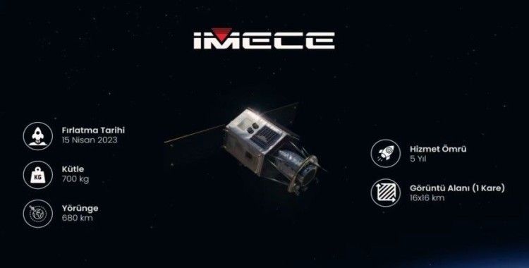 Bakan Kacır: "Uzaydaki gözümüz 2 yaşında"
